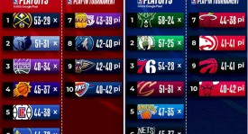 篮球巅峰内线加盟快船，哈登助力，共创辉煌篇章